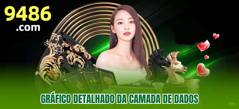 Dúvidas frequentes sobre apostas esportivas na 68x