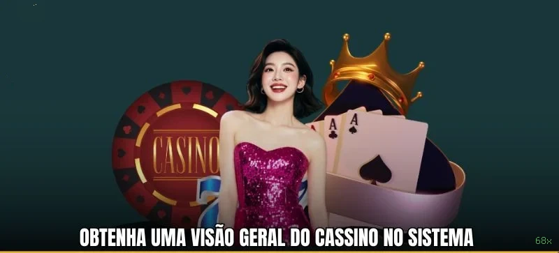 Segurança 68x SSL