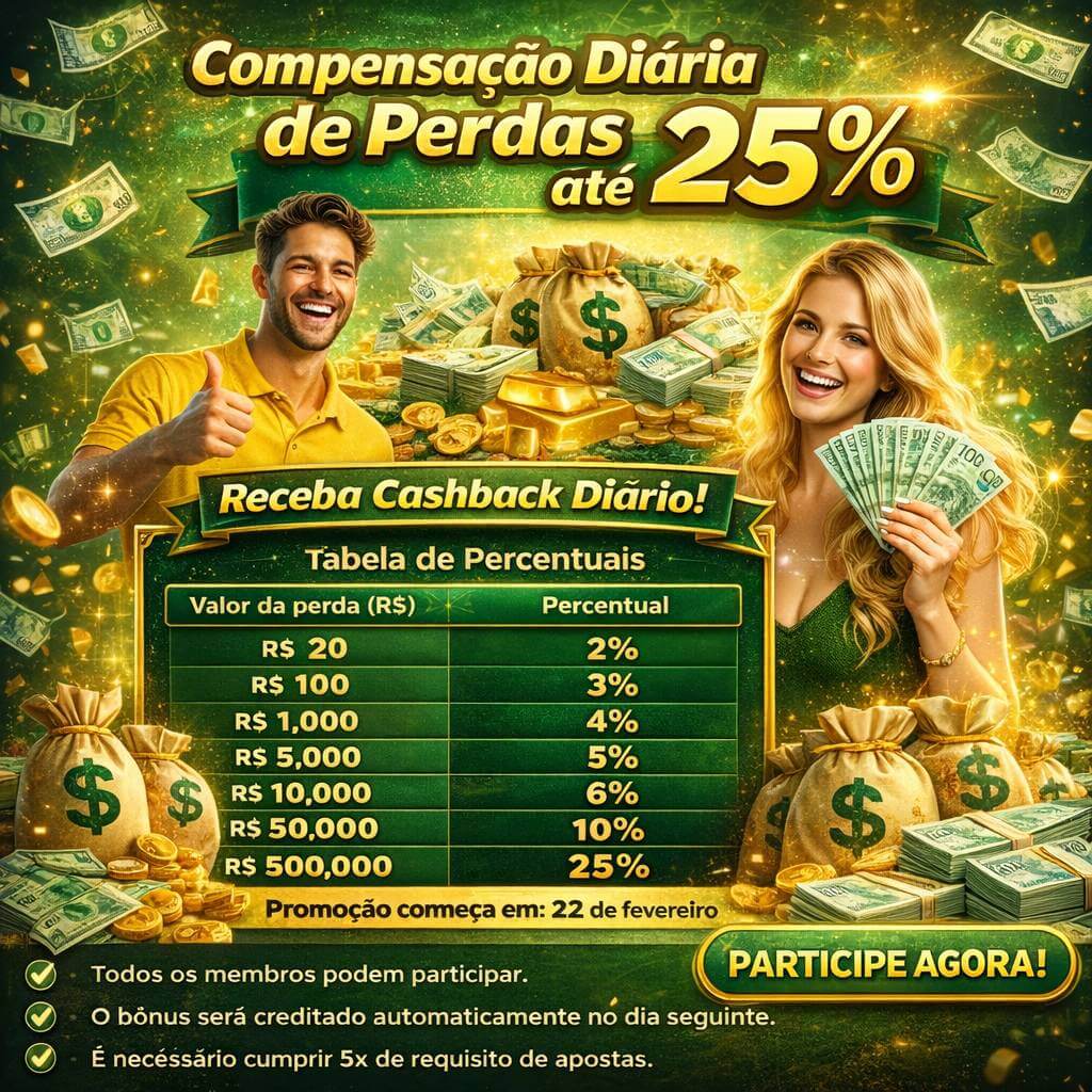 Checklist para avaliar a plataforma 68x
